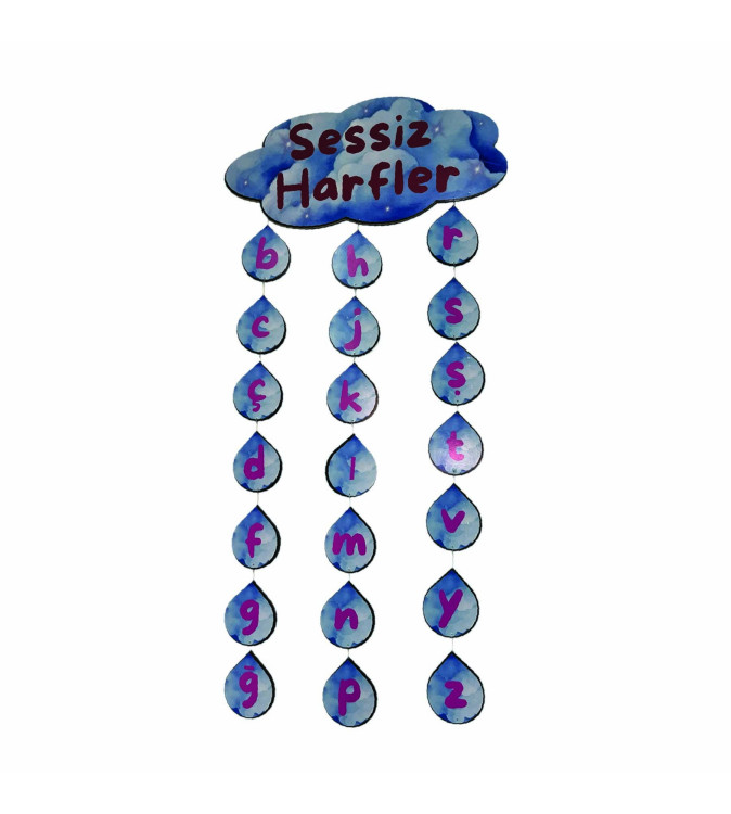 SESSİZ HARF TABLO T89